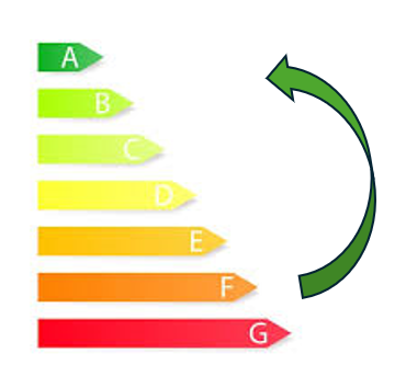 mejora de la la eficiencia energética de los edificios